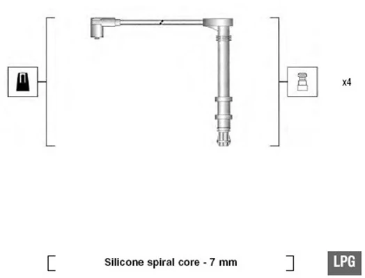 Ignition Cable Kit